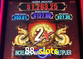 Descubra a Essência do 88 slots: Nossa História e Compromissos